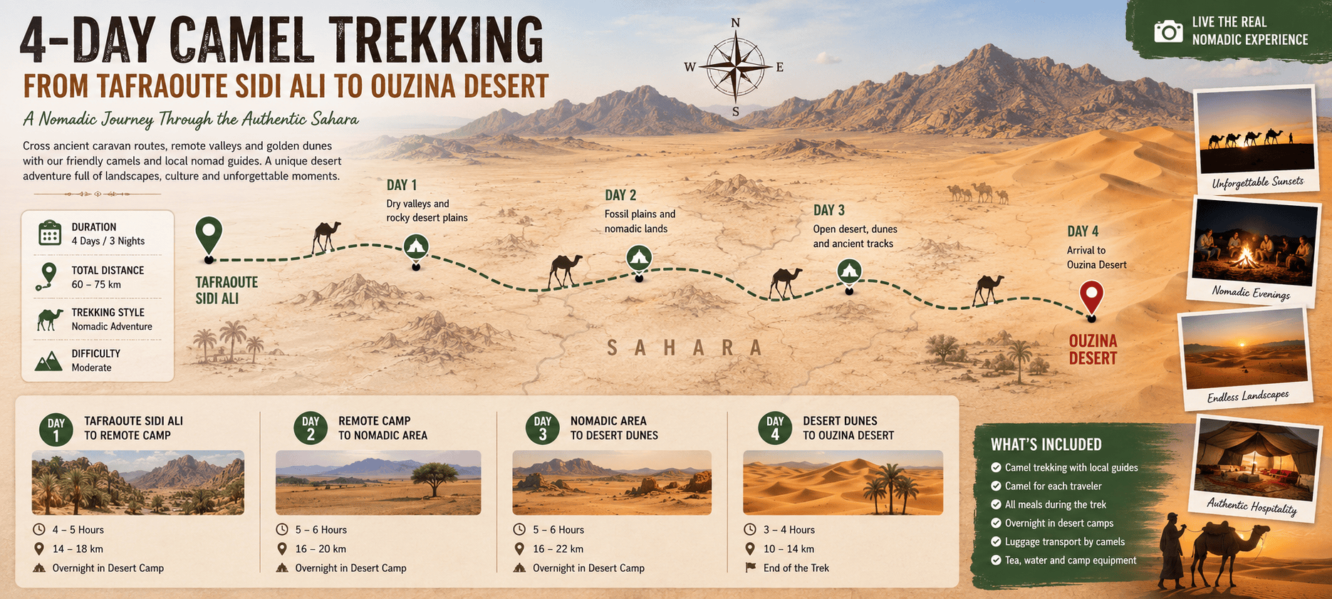 4 Day camel trekking Tafraoute to Ouzina Desert. Discover remote Sahara landscapes, nomadic life, desert camping, and Amazigh hospitality.