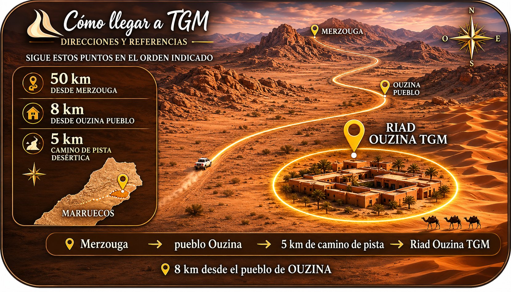 Descubre la ubicación de Riad Ouzina TGM en el corazón del Desierto de Ouzina, rodeado de dunas, paisajes nómadas y rutas de Marruecos.